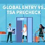 Global Entry Và Tsa Precheck Difference In English Meaning